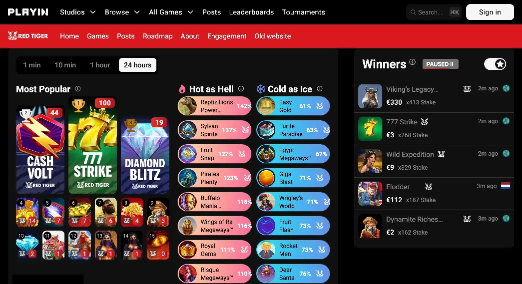 Red Tiger Playin Games Stats